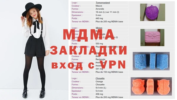 бошки Бородино